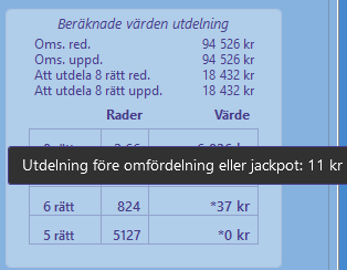 Uppflyttning från 5 till 6 rätt
